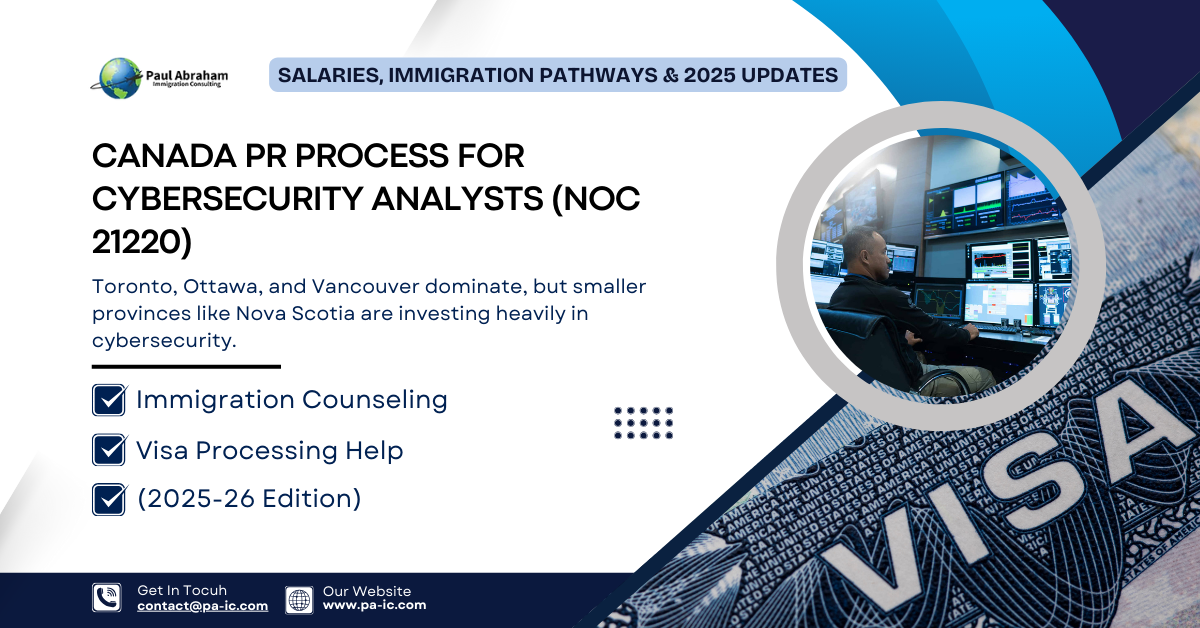 Canada PR Process for Cybersecurity Analysts (NOC 21220): Salaries, Immigration Pathways & 2025 Updates