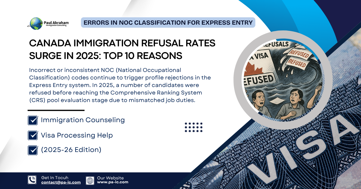 Canada Immigration Refusal Rates Surge in 2025: Top 10 Reasons