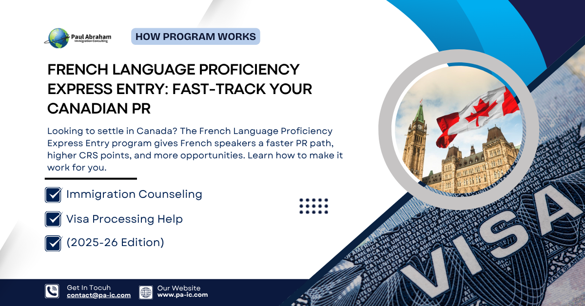 French Language Proficiency Express Entry: Fast-Track Your Canadian PR