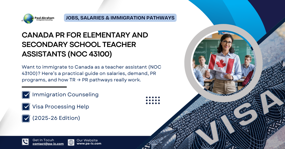 Canada PR for Elementary and Secondary School Teacher Assistants (NOC 43100): Jobs, Salaries & Immigration Pathways