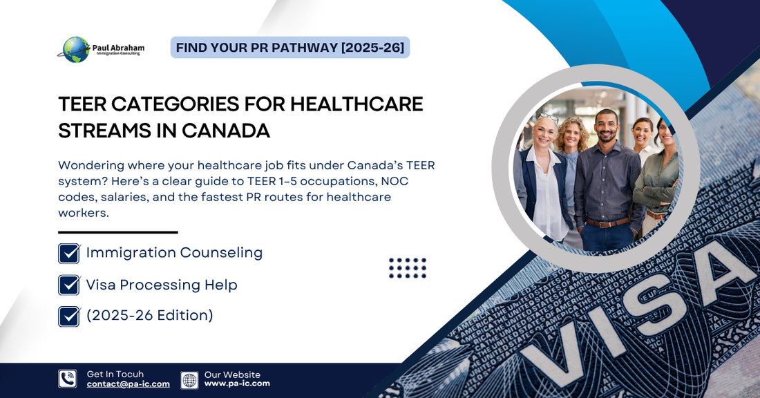 TEER Categories for Healthcare Streams in Canada: Find Your PR Pathway [2025-26]
