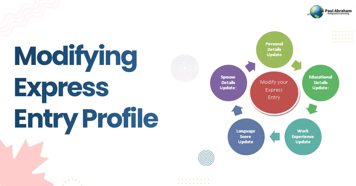 5 sections of express entry profile to update
